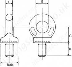 Metric Thread Collared Eyebolts To Bs4278 Range From 100kg