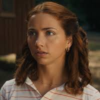 🔥 Abigail Berman MBTI