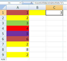 This method covers how to sum cells by font color in excel. Count Cells By Colour With Countif Stack Overflow