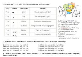 It's easy to avoid mistakes. 45 Free Intonation Rhythm And Stress Worksheets