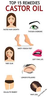 15 Best Benefits And Uses Of Castor Oil In 2020 Castor Oil Benefits Skin Castor Oil For Hair Castor Oil Benefits