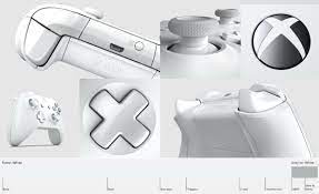 The design lab has been | trusted reviews. The Most Popular Design Lab Controllers And How You Can Create Them