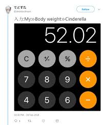 Alarming Cinderella Weight Challenge Sweeps Twitter