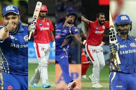 Rohit sharma (price 10.5) and suryakumar yadav (price 9.5) will be our. Aajkto H Aqwjm