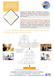 Fiche rome agent d accueil. Calameo Fiche Metier Administration