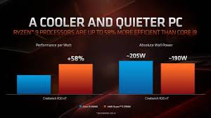 All results were obtained with the ryzen balanced power plan and precision boost overdrive disabled. Amd Ryzen 3000 Im Test Ryzen 9 3900x Ryzen 7 3700x Vs I9 9900k