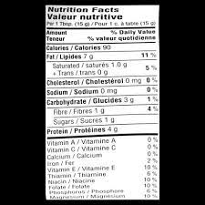 Kraft Only Peanuts All Natural Smooth Peanut Butter Walmart Canada
