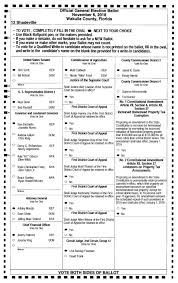 Understanding Ballot Images And Related Documents Audit Usa