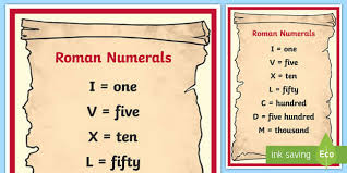 Free Roman Numerals Chart Poster Roman Numerals Chart