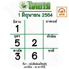 หวยลาววันนี้ 27 5 64 หวยลาววันนี้ออกอะไร หวยลาว 27 พ.ค. Rpz224zm8hgvcm