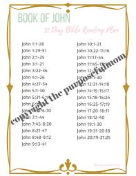 Consider a devotional or bible study for beginners. The Best Way To Start Reading The Bible As A New Believer The Purposeful Mom