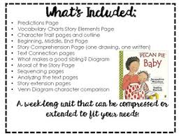 Pecan Pie Baby Interactive Read Aloud Unit By The Polka Dotted Classroom pecan pie baby interactive read aloud unit