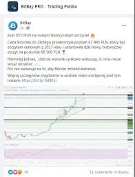 Zobacz ile kosztuje 1 bitcoin. Bitcoin New Ath In Polish Zloty