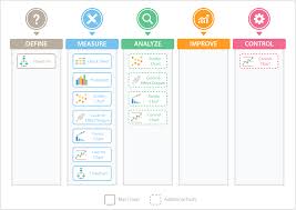 Quality Control Software All In One