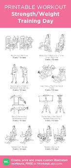 Strength Weight Training Day Weight Machine Workout Gym Workout Plan For Women Gym Workouts Machines