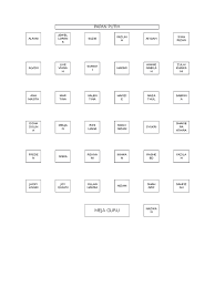 Contoh benda hasil karya seni rupa terapan yang termasuk benda pakai, diantaranya. Contoh Layout Susunan Meja Exam