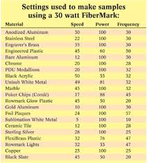 Product Review Epilog Fibermark Laser Engraving System