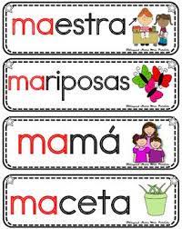 Vocabulario De La Letra M M Consonante Mm Bilingual Stars Mrs Partida Kindergarten Anchor Charts Learning Spanish Preschool Activities