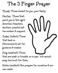 Print out many copies if you have a large family! Five Finger Prayer For Children Easy Print Pdf Ministry To Children