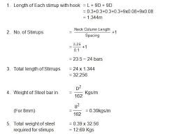 Bar Bending Schedule For Neck Column Estimation Of Steel