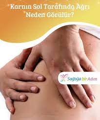 Pin On Saglik