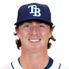 Dodgers Top Prospects