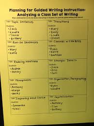 Guided Writing Lesson Plan Template Framework And Data Collection Guided Writing Lessons Template Writing Lesson Plan Template