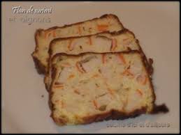 Epingle Sur Recettes Minceur