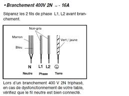 Par contre, la plaque à induction ne s'initialise pas et donc ne fonctionne pas. Branchement Plaque Induction Sur Deux Phases