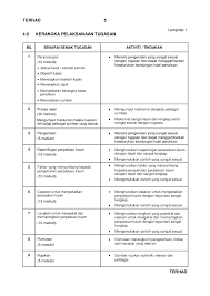 Tujuan membuat kerangka kasar adalah dapat memudahkan calon menulis atau mengolah sesuatu tugasan. Pt3 2014 Sejarah Arahan Guru