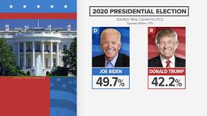 New Poll Shows Joe Biden With 10 Point Lead In Race For The White House Kvue Com