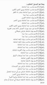 𝐂𝐚𝐩𝐫𝐢𝐜𝐨𝐫𝐧 On Twitter لمعرفة اذا كان اسمك مناسب لك أم لا نحسب أسم الشخص وأسم الأم وتاريخ الميلاد مثال اسم الشخص آدم اسم الأم حواء تاريخ الميلاد 2000 1 1 نستبدل تاريخ الميلاد ب