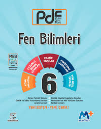 Calameo 6 Sinif Fen Bilimleri Planli Ders Foyu Ogretmen Ornegi