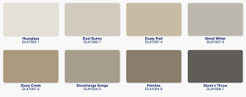Dulux 2025 Paint Colour Trends