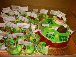 Piranha plant is one of the heavier fighters in the game, being heavier than samus, dark samus, bowser jr. Plant Cell Model Cake