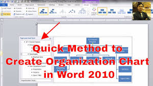 creating organization chart using word 2007 or 2010