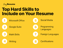Even if you have a broad range of skills to put on an application, what you put on a resume should relate to what's most applicable to the job you're applying for. 100 Key Skills For A Resume In 2021 Examples For Any Job Easy Resume