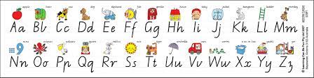 Open the zip file and click the 'extract' toolbar button; Alphabet Desk Strip Vic Modern Cursive 30 Pack Teachers Bazaar