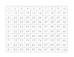 Worksheet For Kindergarten Numbers 1 100 Printable