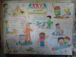 Pin By Boba On المدرسة Education School Cards