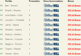 Le partite di calcio in tv oggi, stasera e nei prossimi giorni su dazn, sky, rai, mediaset, eurosport, sportitalia e eleven sports. Pronostici Serie B 30 Maggio 2014 Pronostici Vincenti
