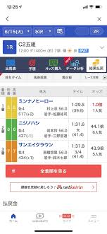 Jun 28, 2021 · ロマンだったらミンナノヒーローに賭ける こいつは全くお話にならない ãƒŸãƒ³ãƒŠãƒŽãƒ'ãƒ¼ãƒ­ãƒ¼ Hashtag On Twitter