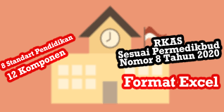 Berikut informasi sepenuhnya tentang contoh rks dan rkas sekolah dasar 2020. Contoh Rkas Sesuai Dengan Juknis Bos Tahun 2020 Ngintip Sekolah