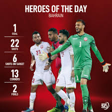 We did not find results for: Asian Cup 2019 Bahrain Our Heroes Of The Day After Unlikely Last 16 Berth With Win Over India Sport360 News