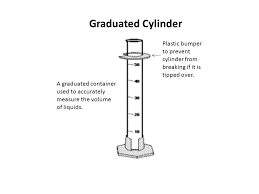 Science Equipment And Apparatus Graduated Cylinder Plastic Bumper To Prevent Cylinder From Breaking If It Is Tipped Over A Graduated Container Used Ppt Download