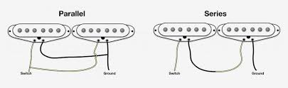 Image courtesy of fender musical instrument corporation. 4 Way Switching For Telecaster An Easy Guide Fralin Pickups