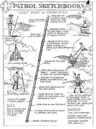 A.7 6 / 13 b.7 7 / 13 c.7 8 / 13 d.7 9 / 13 Simplescouting Tongkat Pramuka Tongkat Pramuka