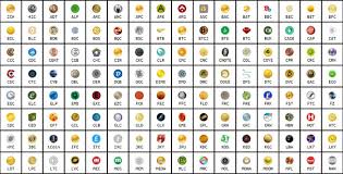 بالاطلاع على بعض ما كتب بشأن منصة binance، تبين أنها منصة تداول للعملات الرقمية، ولم نقف على تفصيل العمل فيها، ولا يسعنا إلا أن نبين الضوابط العامة للتعامل بالعملة، وهو ما أشرت إليه في سؤالك: Ø£ÙØ¶Ù„ Ø§Ù„Ù…Ù†ØµØ§Øª Ø§Ù„Ù…Ø±ÙƒØ²ÙŠØ© ÙˆØ§Ù„Ù„Ø§Ù…Ø±ÙƒØ²ÙŠØ© ÙˆØ´Ø±ÙƒØ§Øª Ø§Ù„ÙˆØ³Ø§Ø·Ø© Ù„ØªØ¯Ø§ÙˆÙ„ Ø§Ù„Ø¹Ù…Ù„Ø§Øª Ø§Ù„Ø±Ù‚Ù…ÙŠØ© Ibrahim Omar Cs