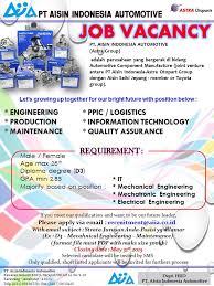 Soal bahasa inggris job vacancy. Contoh Soal Job Vacancy Pilihan Ganda Beserta Jawabannya Berbagi Contoh Soal
