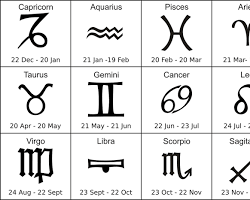 Image de Signe lunaire Verseau